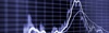 Spreadex financial spread betting advanced charting page image