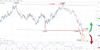 gbpusd