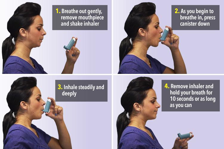 Asthma UK reveals the correct way to use an inhaler
