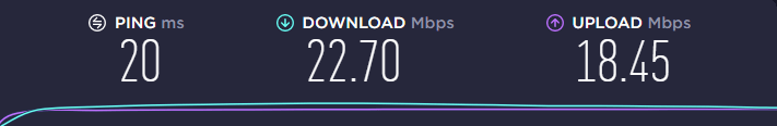 CyberGhost-vpn-review