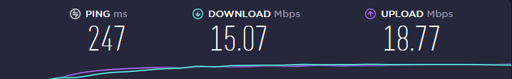 Internet speed test results: ping 247ms, download 15.07 Mbps, upload 18.77 Mbps.