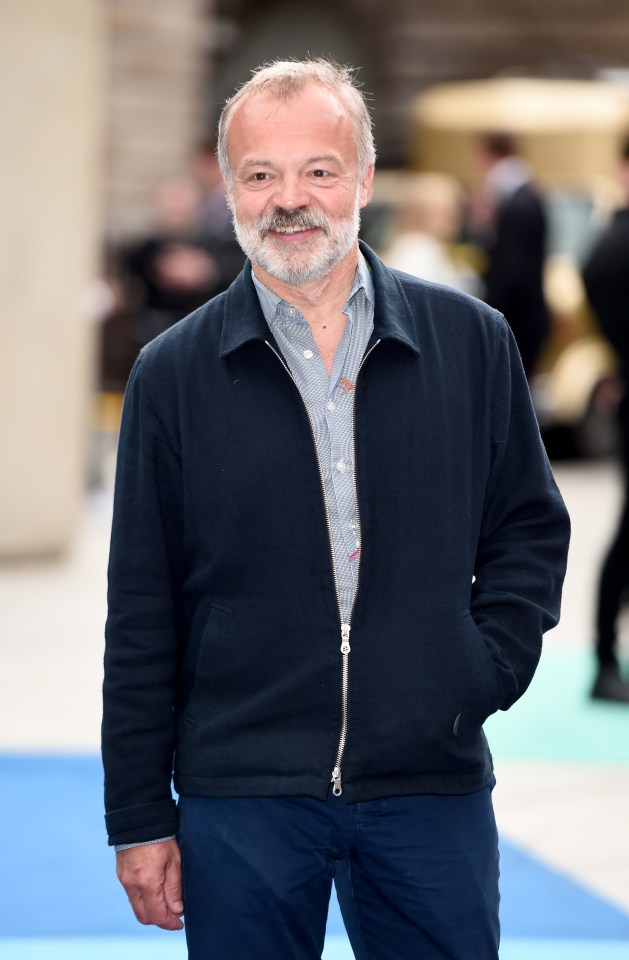 Graham Norton earns millions from his TV work