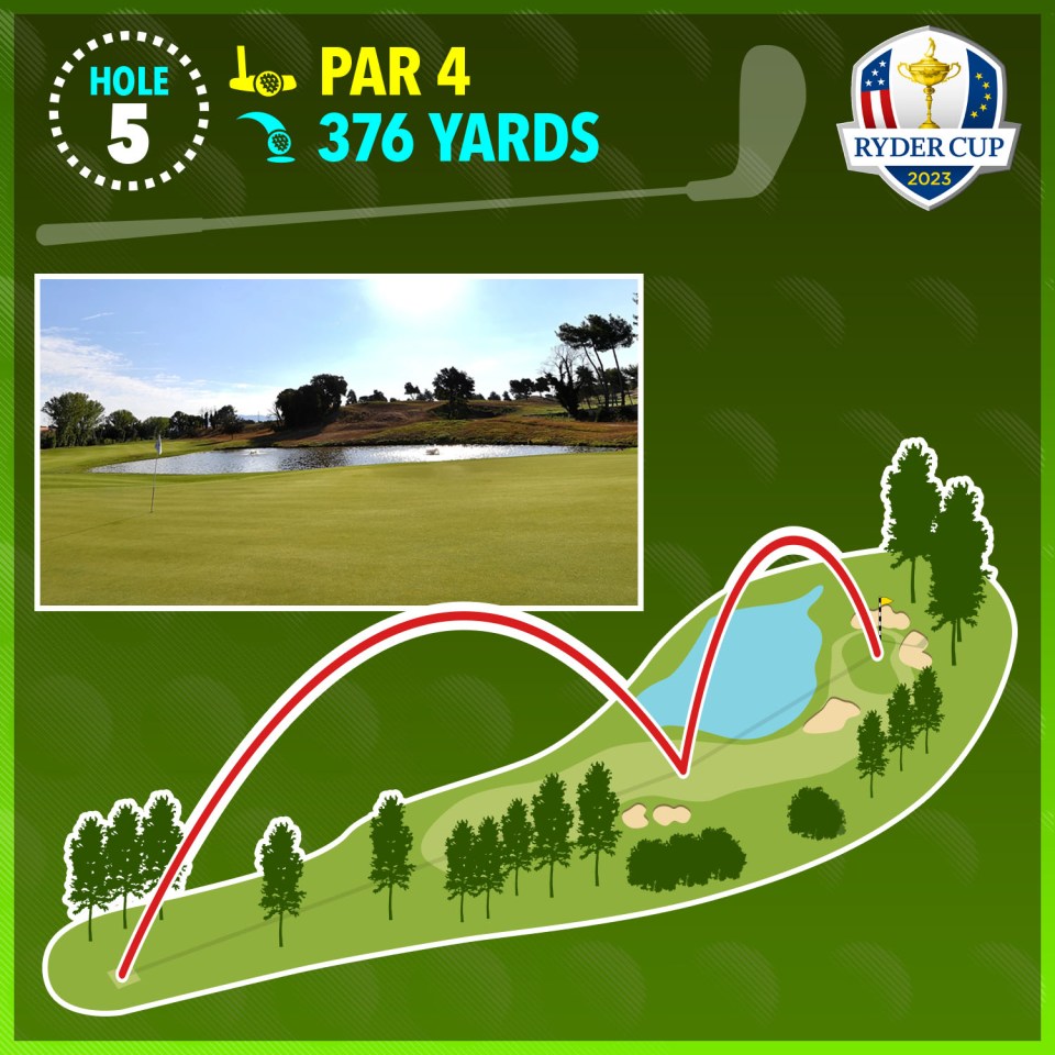 Hovland hit a hole-in-one on the short par 4