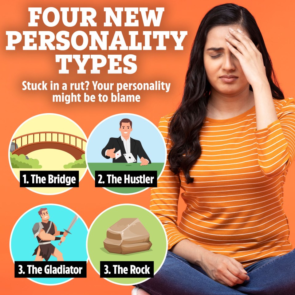 Feeling held back? There’s probably a blind spot at play. To beat it, first you need to find out which personality type you are…