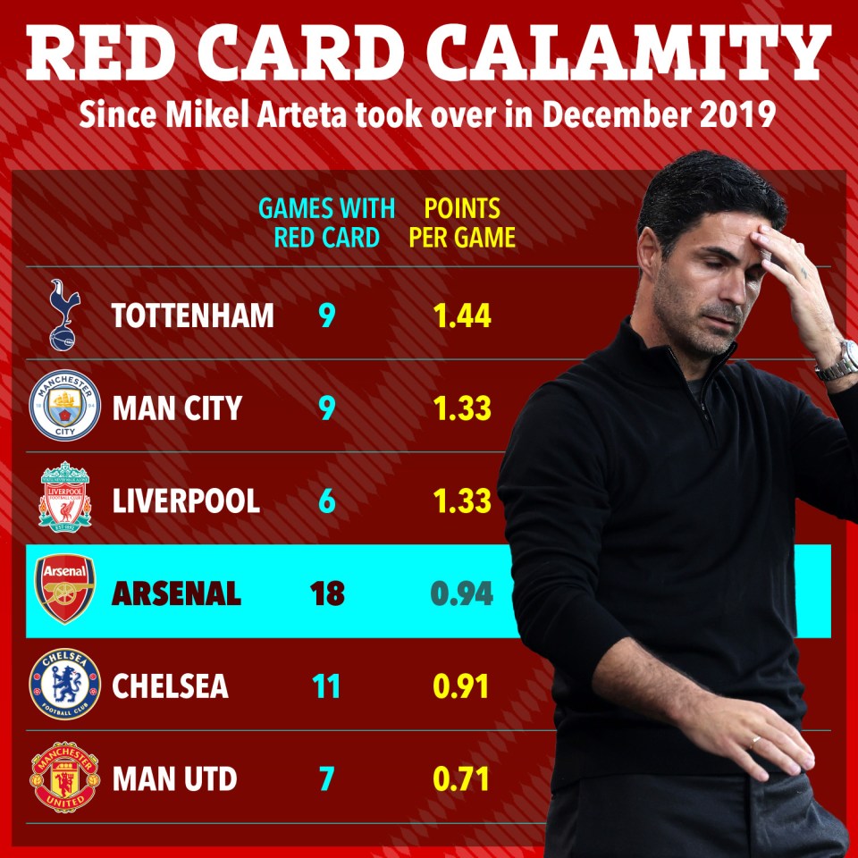 a red card calamity poster with a man holding his head