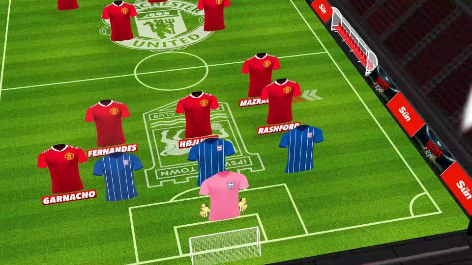 a soccer field with a manchester united logo in the background