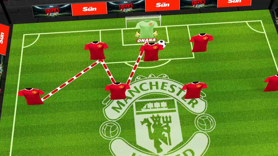 a manchester united soccer field with jerseys on mannequins