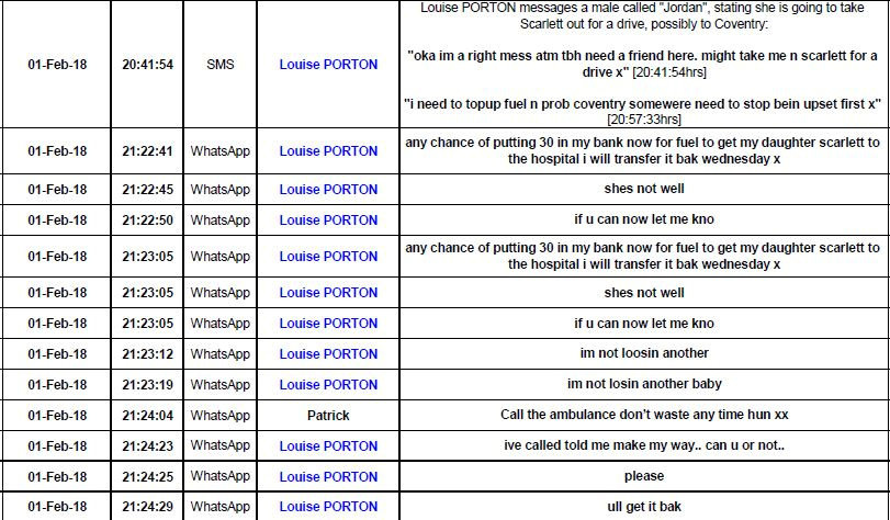 Text messages showing a mother's increasingly desperate pleas for help for her ill daughter.