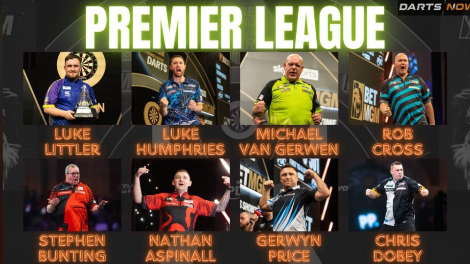 Premier League darts players: Luke Littler, Luke Humphries, Michael van Gerwen, Rob Cross, Stephen Bunting, Nathan Aspinall, Gerwyn Price, Chris Dobey.