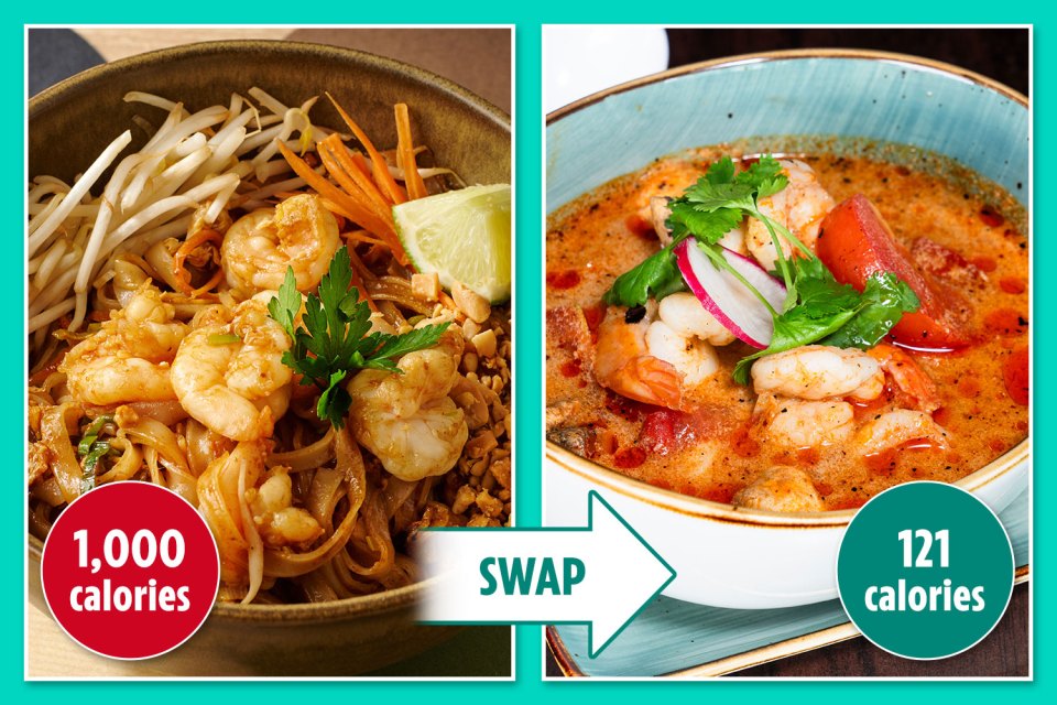 Comparison of two Thai shrimp dishes: Pad Thai (1000 calories) and a lower-calorie soup (121 calories).