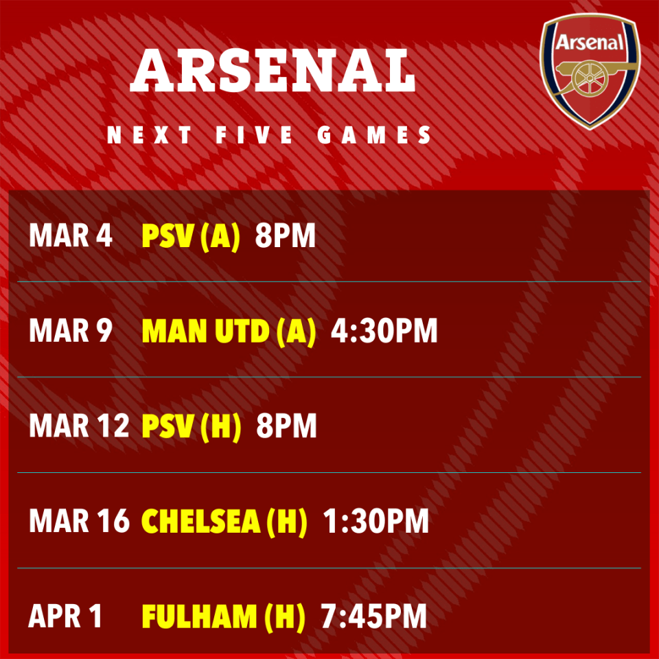 Arsenal's next five games schedule.