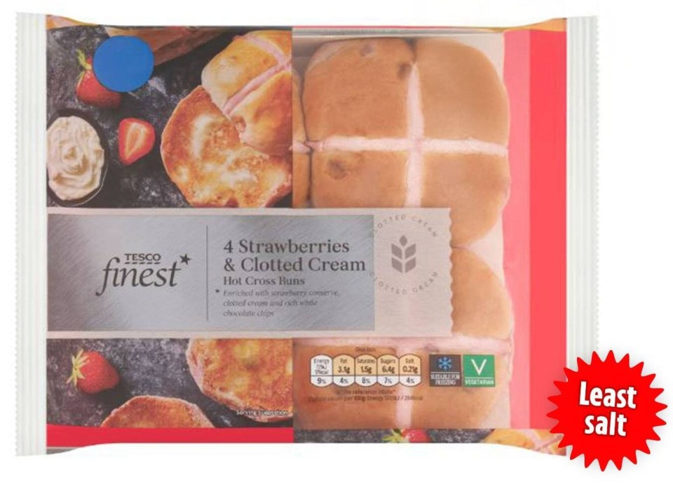 Package of Tesco Finest 4 Strawberries & Clotted Cream Hot Cross Buns.