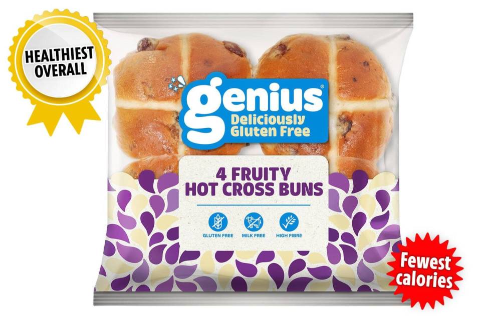 Package of four gluten and milk-free, high-fiber fruity hot cross buns; healthiest overall, fewest calories.