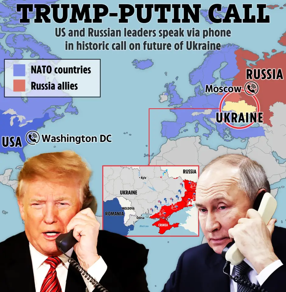 Illustration of Trump and Putin on a phone call, with a map highlighting Ukraine.