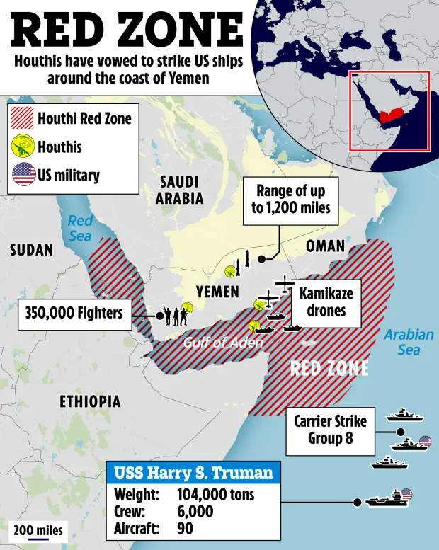 Illustration of Yemen's coast showing Houthi red zone and US military deployment.