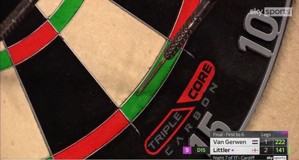 Dart hitting a dartboard.