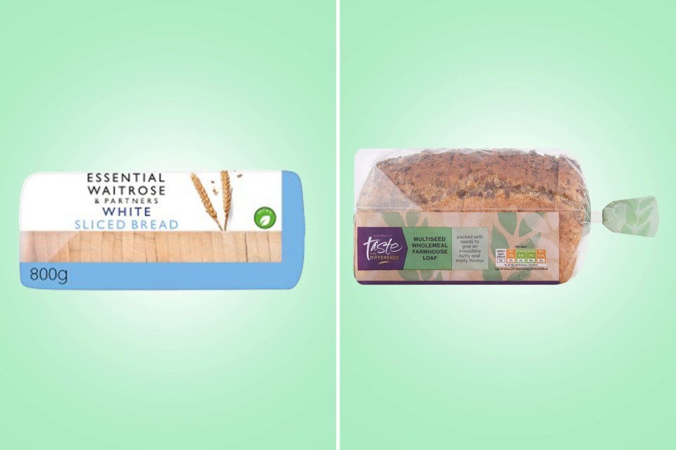 Comparison of Waitrose white sliced bread and Sainsbury's multiseed wholemeal farmhouse loaf.