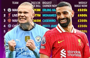 Prem wage bill hits £4bn with hapless Man Utd's bloated budget revealed